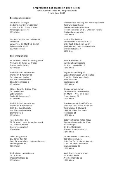 Empfohlene Laboratorien (HIV-Elisa) - Frauengesundheit-Wien