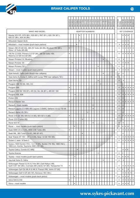 Brake and Suspension Catalogue 2010.pdf - E. Fox (Engineers)