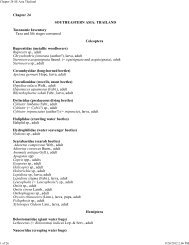 Chapter 24 SOUTHEASTERN ASIA - Russell Labs Site Hosting