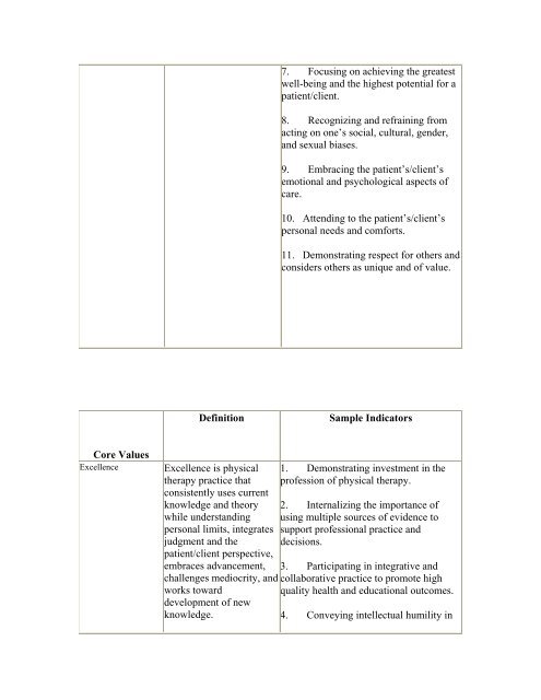 PROFESSIONALISM IN PHYSICAL THERAPY: CORE VALUES ...