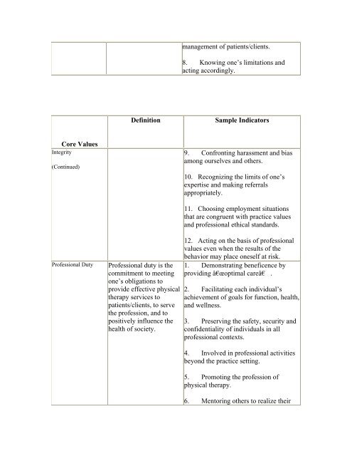 PROFESSIONALISM IN PHYSICAL THERAPY: CORE VALUES ...