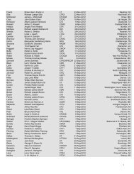 Date of Death - (PDF file) - Navy CT / SECGRU History