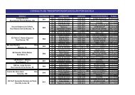 016 Transporte Escolar Centro Norte.pdf