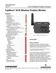 TopWorx 4310 Wireless Position Monitor