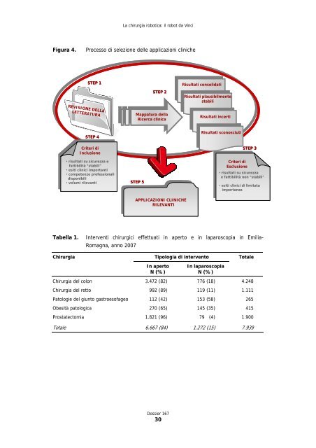 La chirurgia robotica - Agenzia sanitaria e sociale regionale ...