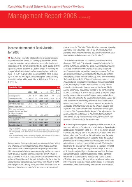 Annual Financial Statements 2008 of Bank Austria