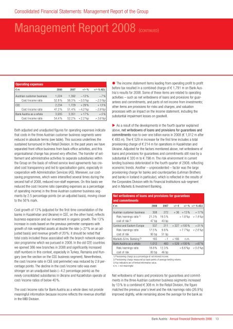 Annual Financial Statements 2008 of Bank Austria