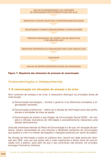 Plano de Contingência Nacional do Sector da Saúde para a ...