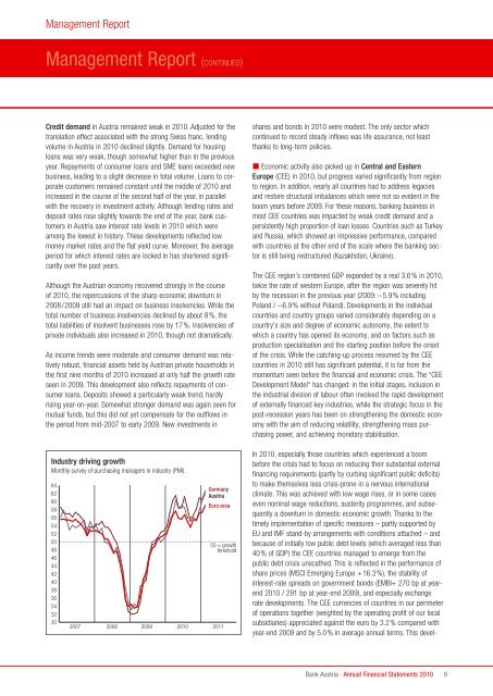 Annual Financial Statements 2010 of Bank Austria