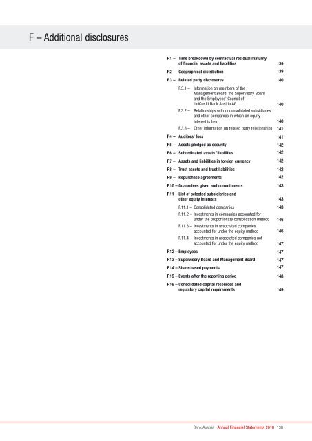 Annual Financial Statements 2010 of Bank Austria