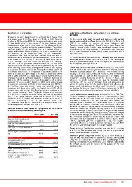 Annual Financial Statements 2010 of Bank Austria