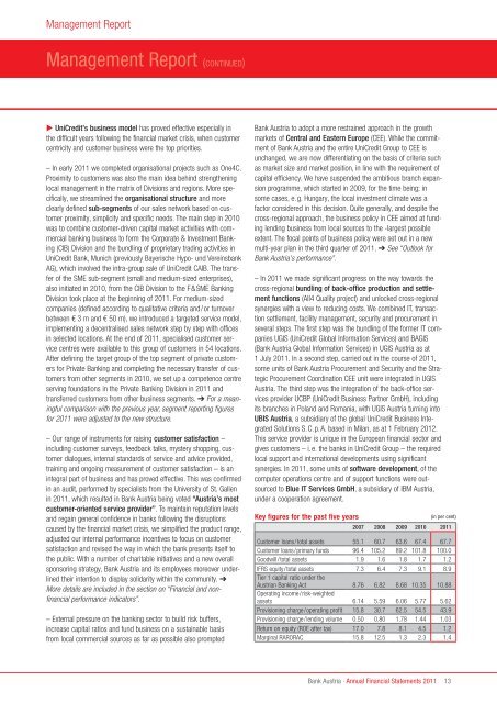 Annual Financial Statements 2011 of Bank Austria