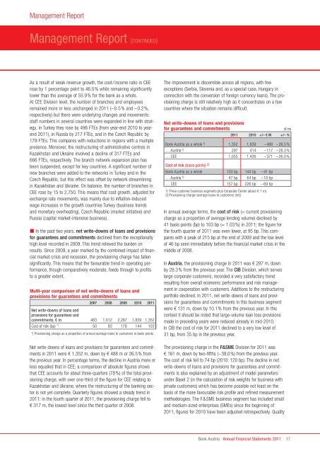 Annual Financial Statements 2011 of Bank Austria