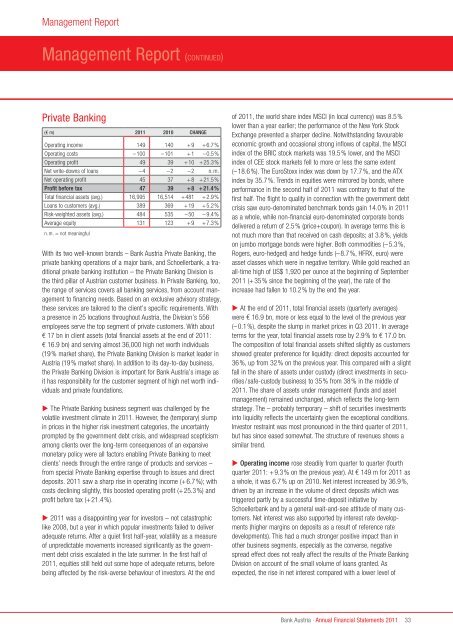 Annual Financial Statements 2011 of Bank Austria