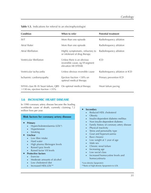 Essential Revision Notes for MRCP Third Edition - PasTest