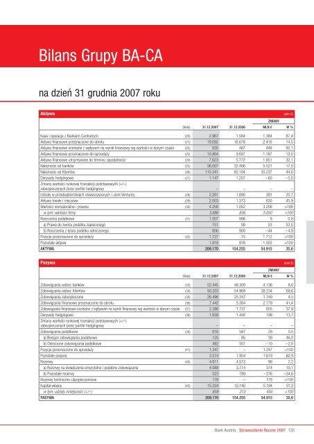 Sprawozdanie Roczne 2007