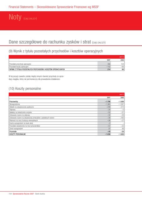 Sprawozdanie Roczne 2007