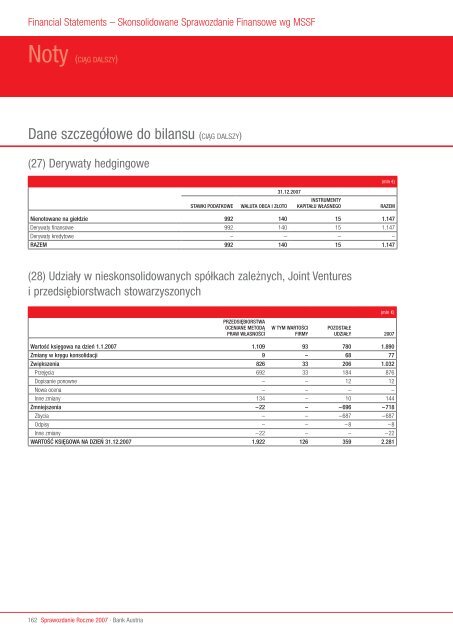 Sprawozdanie Roczne 2007