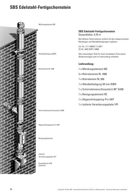 ZubehÃ¶r - SBS Heizkessel