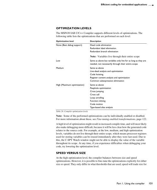 MSP430 IAR C/C++ Compiler reference guide - Rice University