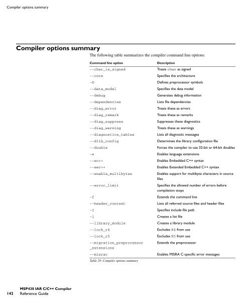 MSP430 IAR C/C++ Compiler reference guide - Rice University