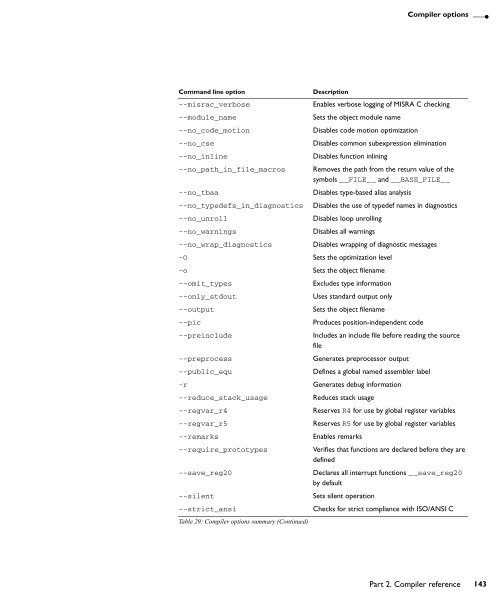 MSP430 IAR C/C++ Compiler reference guide - Rice University