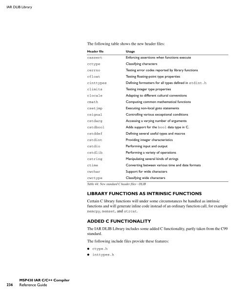 MSP430 IAR C/C++ Compiler reference guide - Rice University