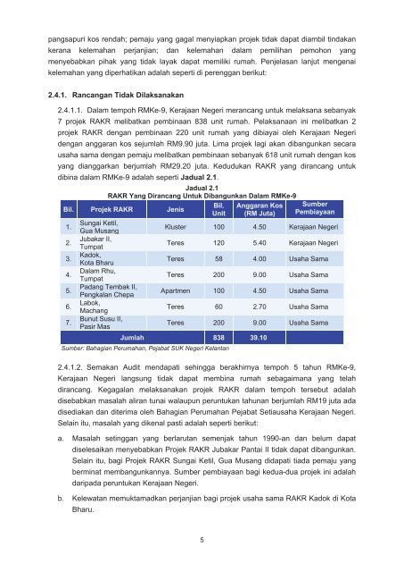 LAPORAN - Jabatan Audit Negara