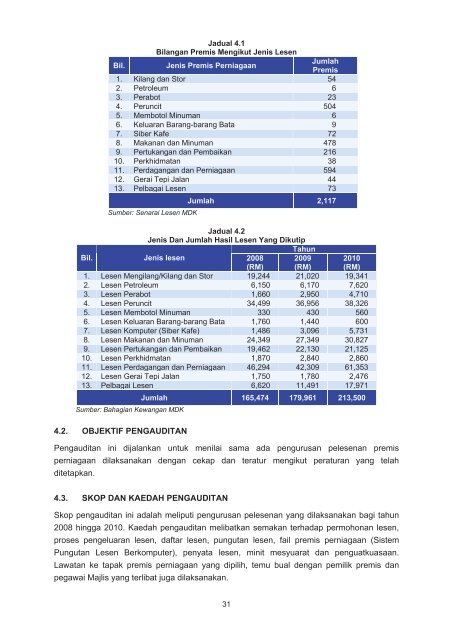 LAPORAN - Jabatan Audit Negara