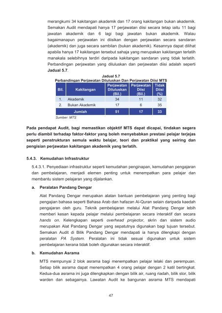 LAPORAN - Jabatan Audit Negara