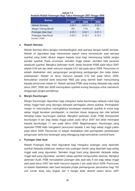 LAPORAN - Jabatan Audit Negara