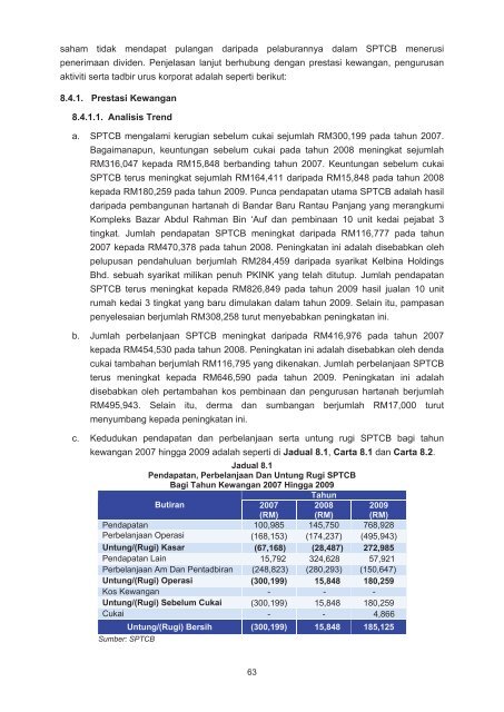 LAPORAN - Jabatan Audit Negara