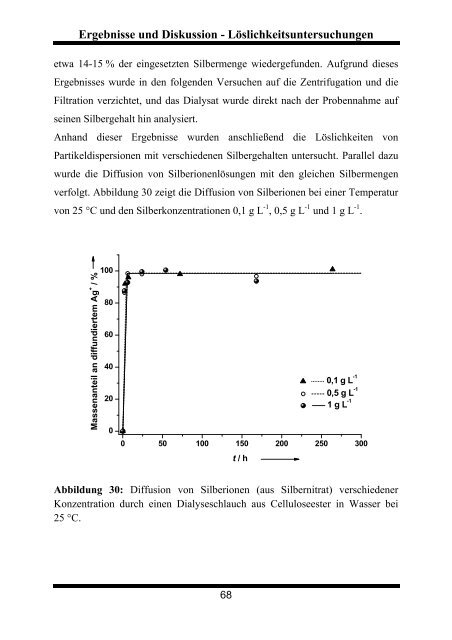 In - bei Duepublico - an der Universität Duisburg-Essen