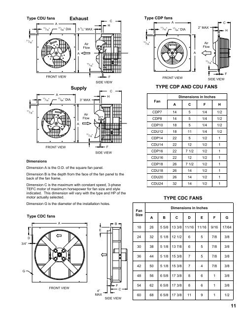 Type C Propeller Fans - American Coolair