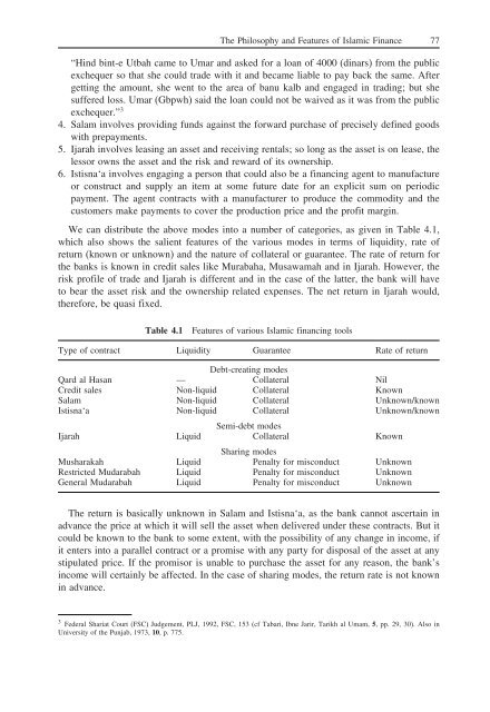 Understanding Islamic Finance - Doha Academy of Tertiary Studies