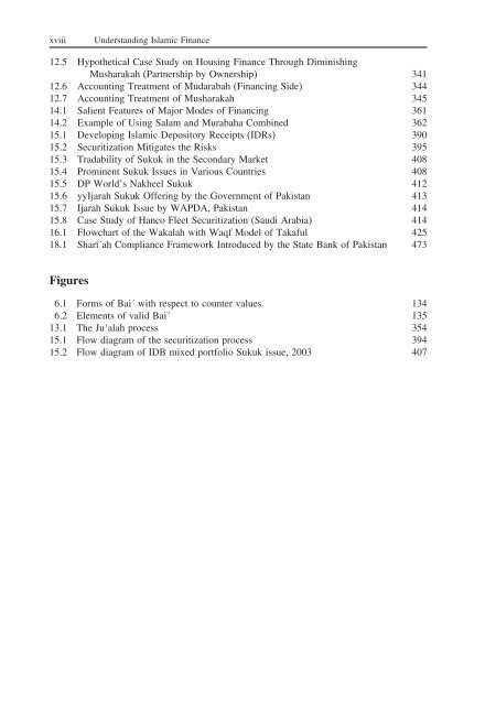 Understanding Islamic Finance - Doha Academy of Tertiary Studies