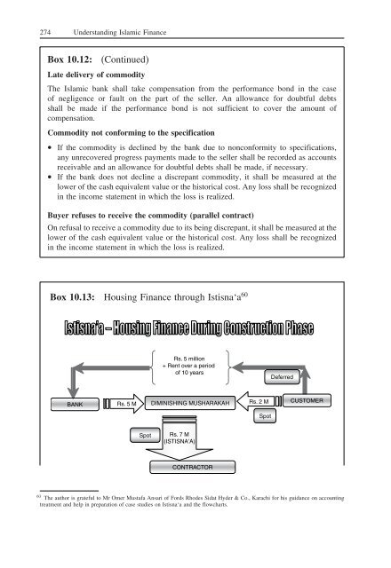 Understanding Islamic Finance - Doha Academy of Tertiary Studies