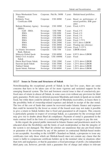 Understanding Islamic Finance - Doha Academy of Tertiary Studies