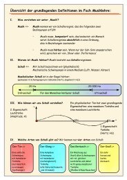 Schulerordner_Musik_files/SO Musik-Elem ... - GHS Hennef