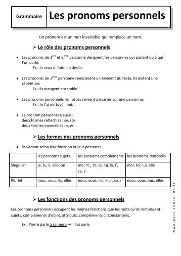 Grammaire Les pronoms personnels - Pass Education