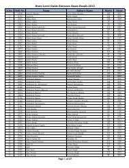 Final Result By Name