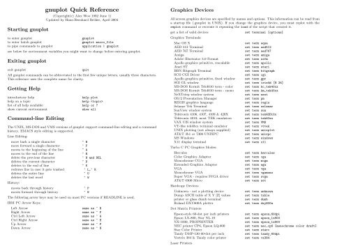 gnuplot Quick Reference