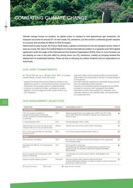 CORPORATE SOCIAL RESPONSIBILITY REPORT 2009-10