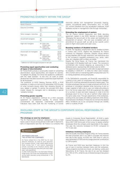 CORPORATE SOCIAL RESPONSIBILITY REPORT 2009-10