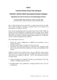EM-DAT: OFDA/CRED International Disaster Database
