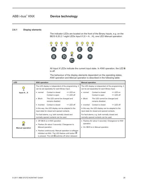 Operation instruction - Asennustuotteet