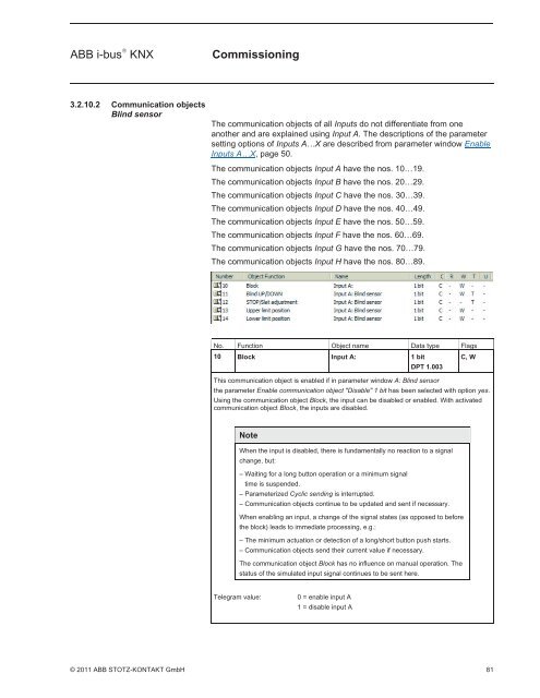 Operation instruction - Asennustuotteet