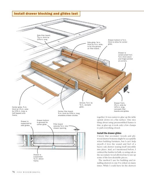 Free Download Arts and Crafts Library Table, An