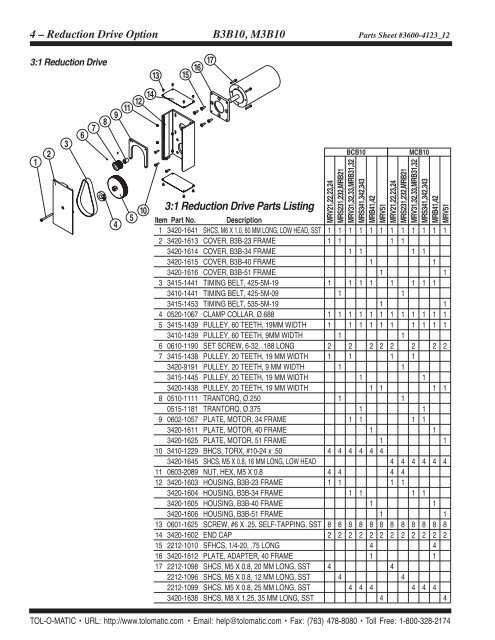 TOL-O-MATIC, INC. Parts Sheet - You are now at the Down-Load ...