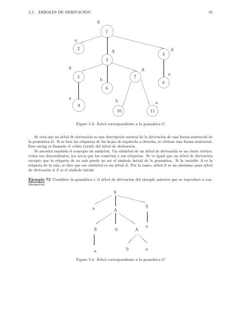 TeorÂ´Ä±a de AutÃ³matas y Lenguajes Formales